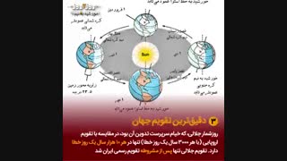 پنج نکته درباره عمر خیام فیلسوف، ریاضیدان، منجم