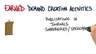 جلسه هفتم - درس ششم - ایجاد تقاضا از طریق دریافت