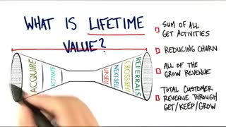 جلسه هفتم - درس بیست و سوم - پاسخ ارزش چرخه عمر