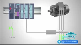 راه انداز ستاره مثلث - قسمت ۲