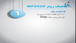 آموزش کانفیگ روتر بی سیم wf2419 Netis از سیما سیستم