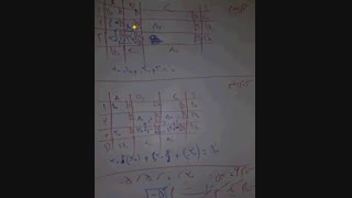 روش پله سنگ (قسمت 3)