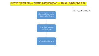 متره و برآورد ساختمان بتنی 3 طبقه