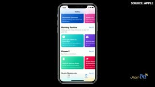 نکات مهم کنفرانس توسعه دهندگان اپل سال ۲۰۱۸ در ۱۴ دقیقه