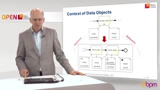 انتقال داده میان زیرفرآیند و فعالیت‌های سطح زیرفرآیندی