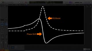 اموزش مسترینگ در لاجیک پرو Logic Pro X 105 Mastering Essentials TUTORiAL