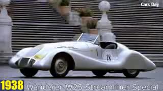 خودروی آئودی از سال 1901 تا 2017