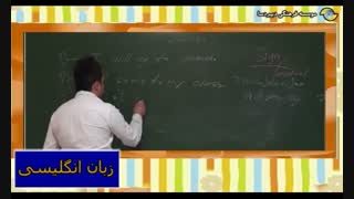 آموزش زبان دهمkalamalek.ir