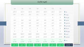 اموزش طراحی سایت بدون کدنویسی