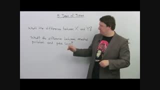 آموزش زبان انگلیسی engvid استاد الکس 02128423118 - 09130919448-wWw.118File.Com