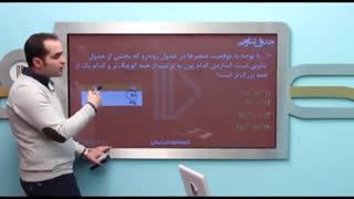 شیمی پلاس - محاسبه اختلاف اندازه یون ها