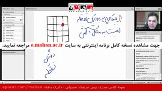 کلاس آنلاین استعداد تحصیلی با کیفیت آمادگی کنکور دکتری