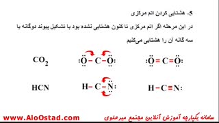 آموزش شیمی سال دهم - الو استاد