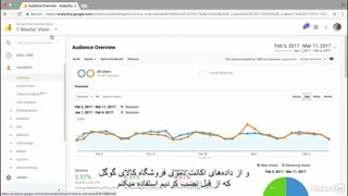 #12 بررسی گزارش های گوگل آنالیتیکس