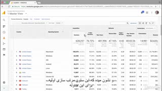 #17 نحوه استفاده از اطلاعات جداول گوگل آنالیتیکس