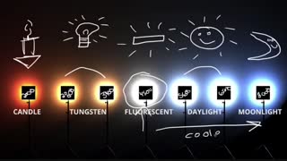 دمای رنگ چیست؟