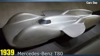 تاریخچه 130 ساله کمپانی مرسدس از 1886 تا کنون