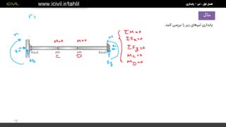 آموزش تحلیل سازه - بحث پایداری داخلی و خارجی-تیرها
