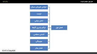 معرفی مکانیک سیالات