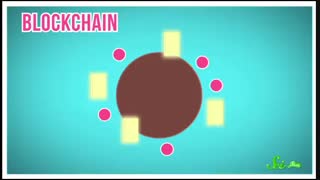 توضیحی در خصوص ارز دیجیتال (Cryptocurrency) به زبان انگلیسی