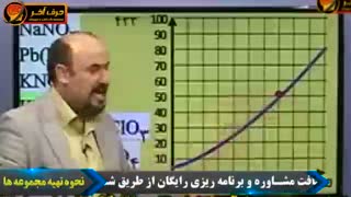 انحلال پذیری حرف اخر شیروانی قسمت دوم