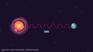 ماده و انرژی تاریک چیست؟