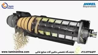 نحوه کار "دی کانتر"