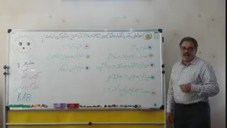 عواملی را که بانکدار هنگام بررسی تقاضای وام کارآفرین در نظرمی گیرد کدامند؟