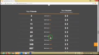 اموزش رایگان ماین کردن بیتکوین