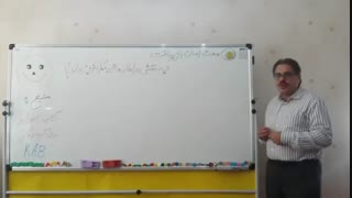 مدت زمان باز پرداخت چه نقشی در اعطاء وام به کارآفرین دارد؟