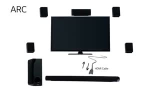 اتصال ساندبار به تلویزیون هوشمند ال جی