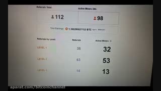 کسب درآمد رایگان از اینترنت با استفاده از افزونه استخراج رایگان بیت کوین