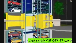 پارکینگ برجی یکی از انواع پارکینگ طبقاتی مکانیزه