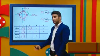 ریاضی دهم - تدریس دایره مثلثاتی از علی هاشمی