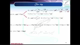 جلسه 16 فیزیک دهم- پیشوند یکاها 4 - محمد پوررضا