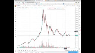 توضیح کامل bitcoin mining(در آوردن 50 میلیون بدون ریسک در 1 ماه)