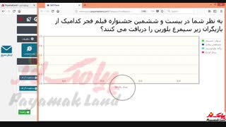 آموزش کار با بخش «گراف نظر سنجی» در پنل پیامک لند