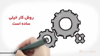معرفی یک کسب و کار جذاب و پر درآمد بدون سرمایه