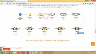 آشنایی و آموزش ابزاری معتبر و قدرتمند جهت کسب درآمد بدون نیاز به سرمایه