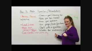 کاملترین آموزش زبان خارجه در 118فایل