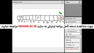 کلاس آنلاین استعداد تحصیلی استاد مروج –- آمادگی کنکور کارشناسی ارشد