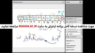 کلاس آنلاین استعداد تحصیلی استاد مروج – کنکور کارشناسی ارشد