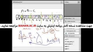 نکات طلایی درس استعداد تحصیلی استاد مروج- آمادگی کنکور کارشناسی ارشد