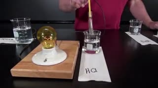 رسانایی محلول ها