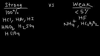 اسیدها و بازها