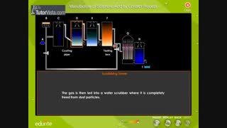 شرح فرآیند کارخانه های تولید اسید سولفوریک