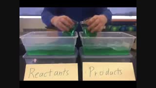 مفهوم تعادل