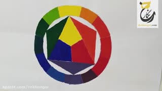 آموزش دایره رنگ - خنثی کردن رنگهای مزاحم مو