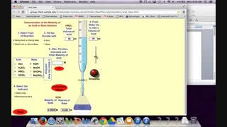 انیمیشن تیتراسیون