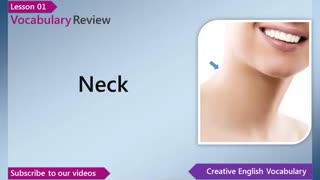 (Learn English- English Vocabulary Lesson 1 – Body Parts (Human Body